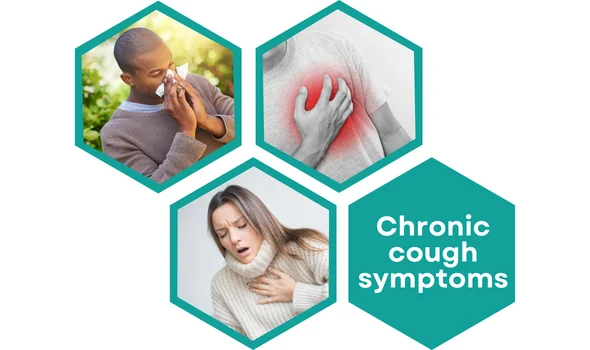 Image showing the symptoms of chronic cough